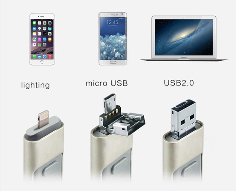 3 in 1 USB Flash Drive