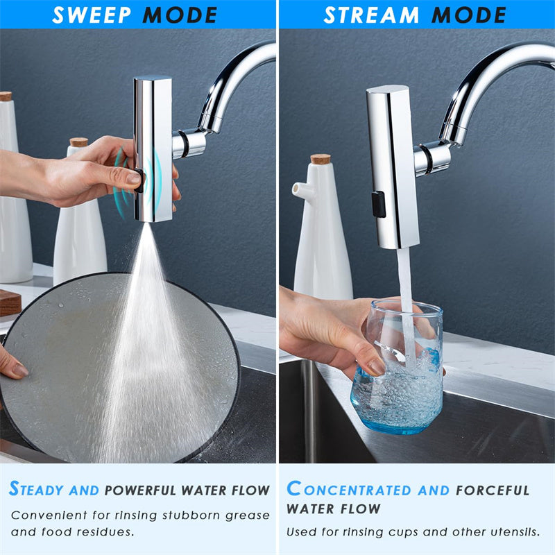 Kitchen Waterfall Faucet – 360° Splash Proof Rotating Bubbler