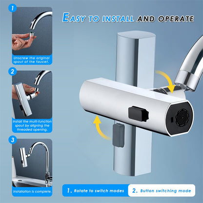 Kitchen Waterfall Faucet – 360° Splash Proof Rotating Bubbler